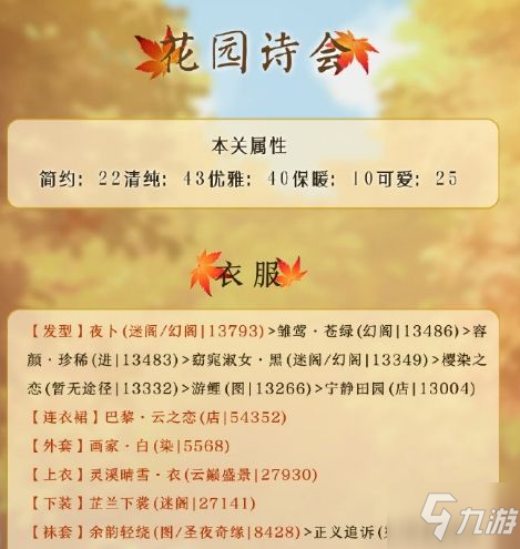 奇迹暖暖花园诗会2020怎么高分搭配？ 花园诗会2020完美S搭配推荐