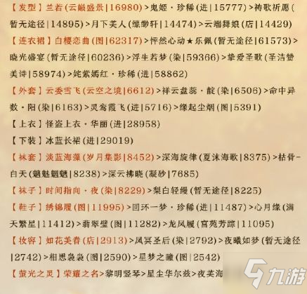 奇迹暖暖夏日烟火2020怎么高分搭配？ 新夏日烟火完美S搭配推荐