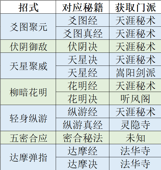 QQ截图20200329150554.png