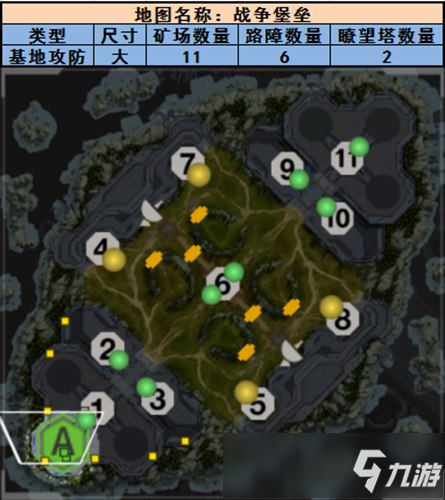 未来风暴新手地图攻略 战争堡垒玩法攻略